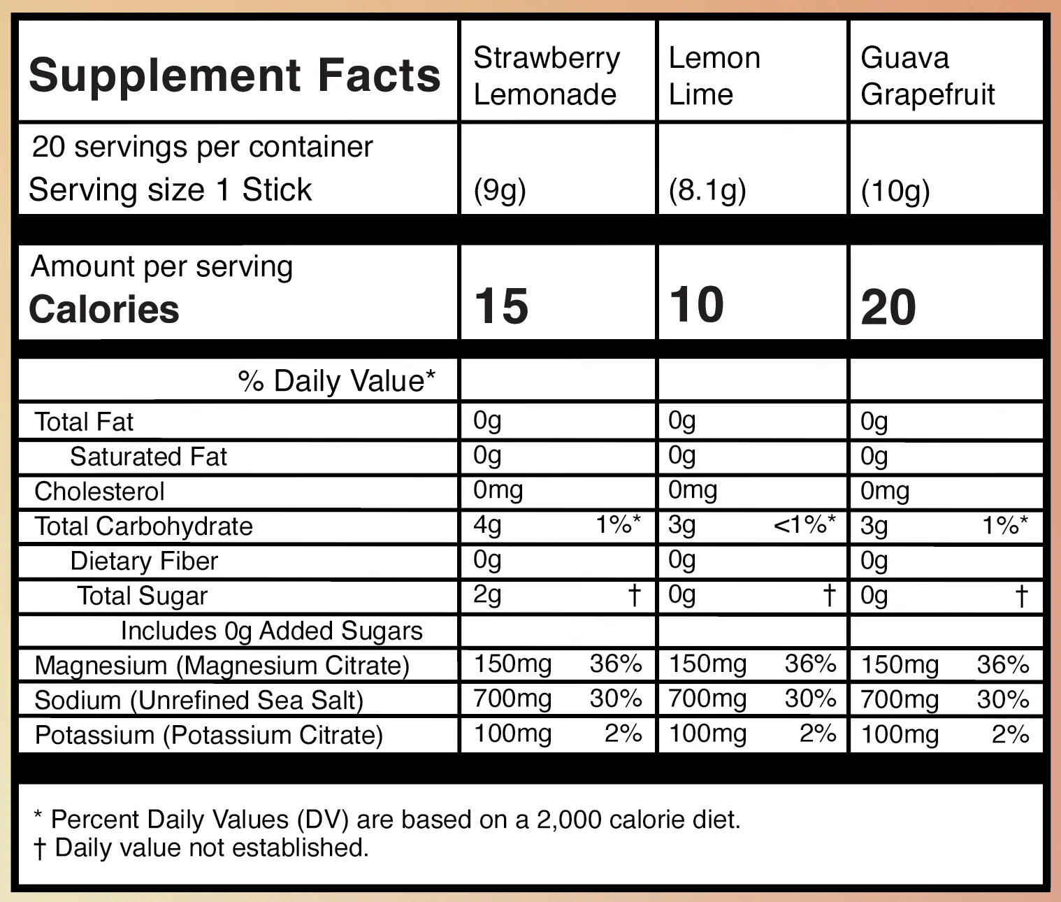 Electrolyte Drink Variety Pack - Image 6